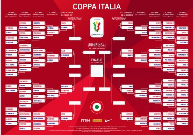 意大利欧洲杯如何（欧洲杯意大利全面分析）