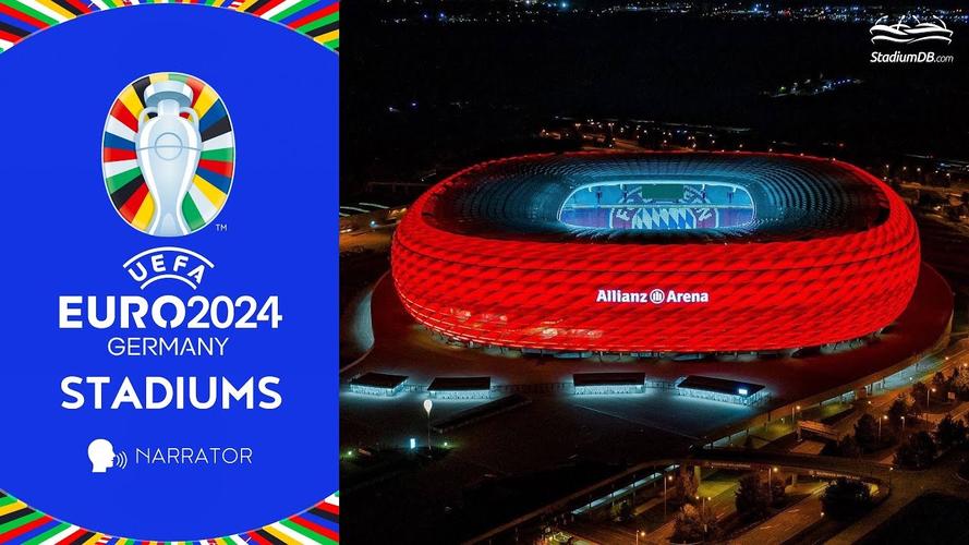 欧洲杯开幕2023（欧洲杯开幕式2024）