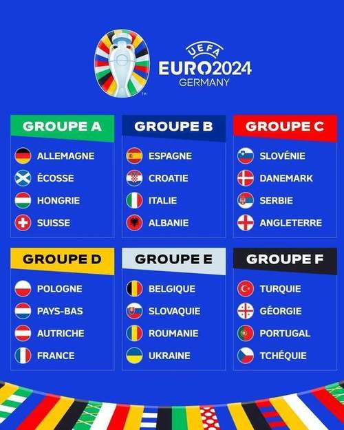 欧洲杯2021走向（20212022欧洲杯）