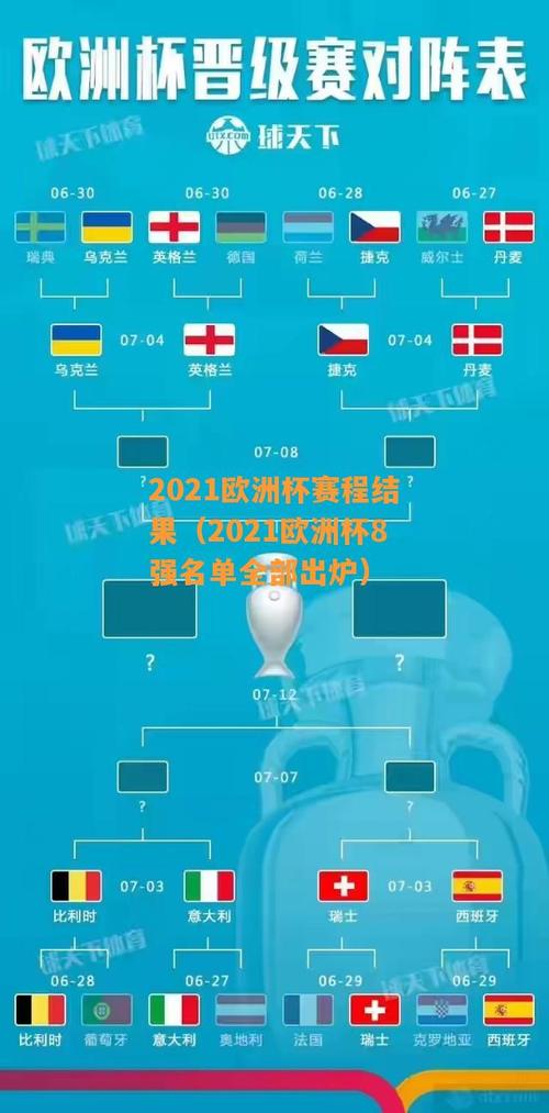 武汉预测欧洲杯（武汉看2021欧洲杯酒吧）